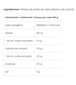PALETA DE CEBO 50% RAZA IBERICA - Imagen 2